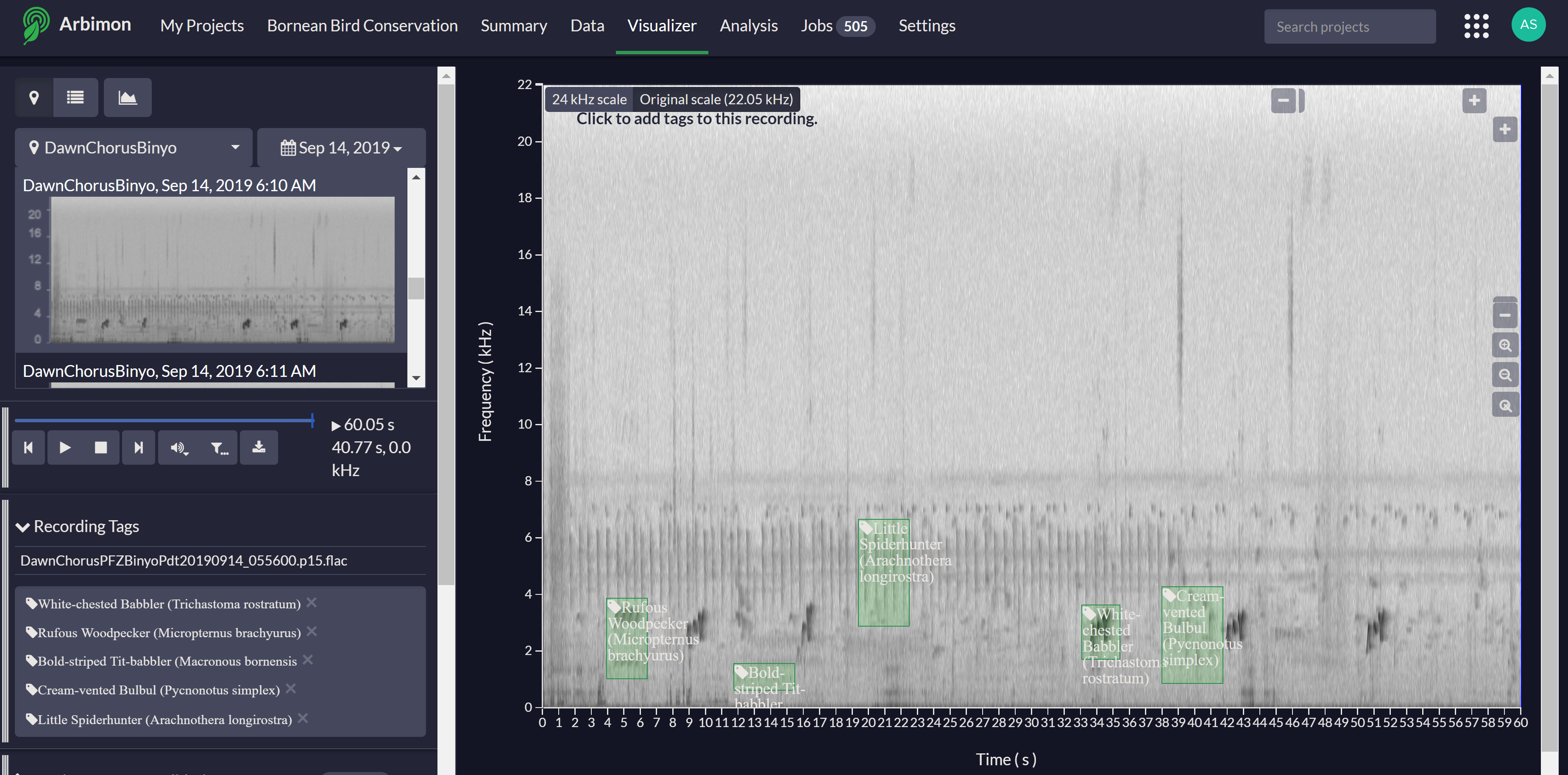 Spectrogram