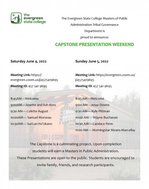 TG Capstone Presentations List